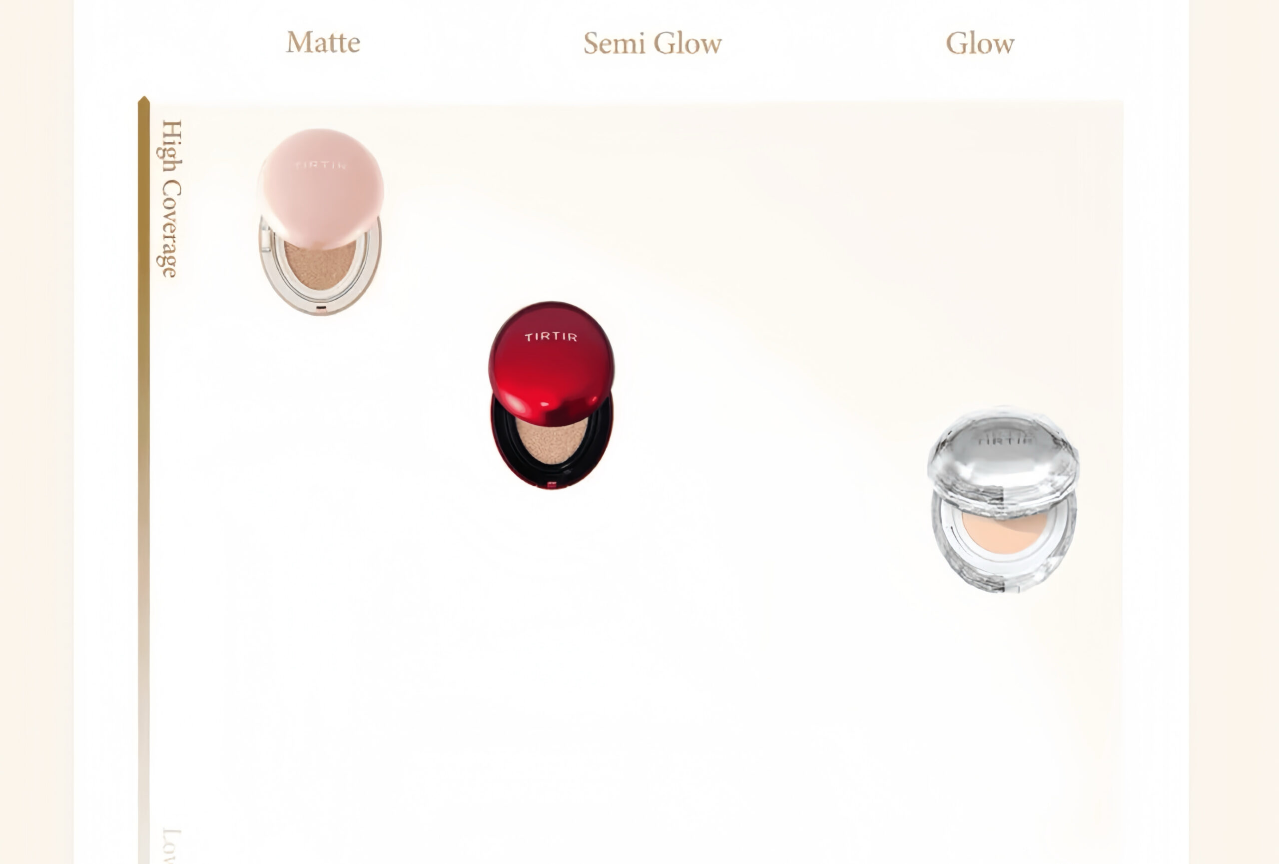 TirTir Mask Fit Crystal Mesh Cushion SPF50+ PA++++